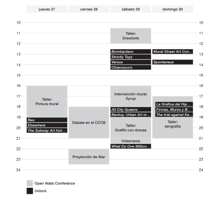 horario-open-walls-conference-y-unlock-1-768x730